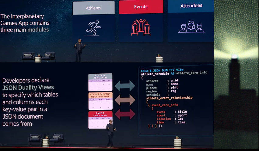 Oracle&rsquo;s Generative Development (GenDev) offers a fresh approach to the evolving fusion of AI & enterprise technology
