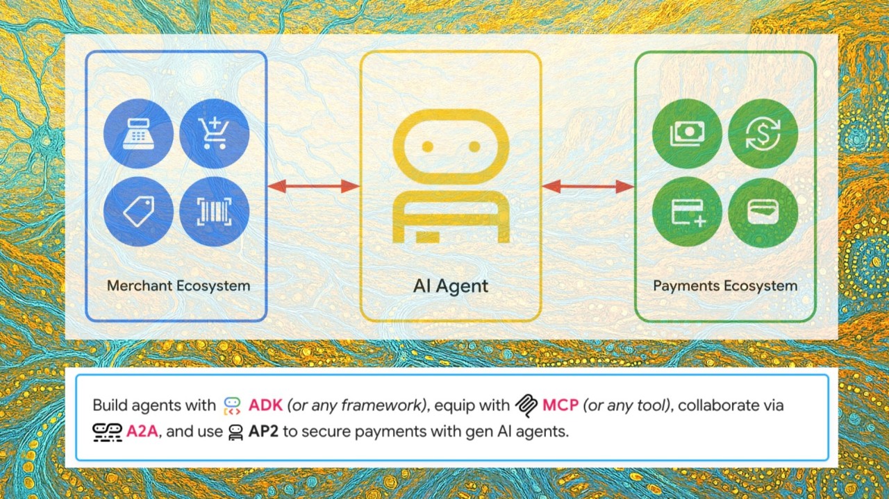 From Chat to Checkout: How Google’s AP2 Protocol Turns AI Agents into Trusted Shoppers
