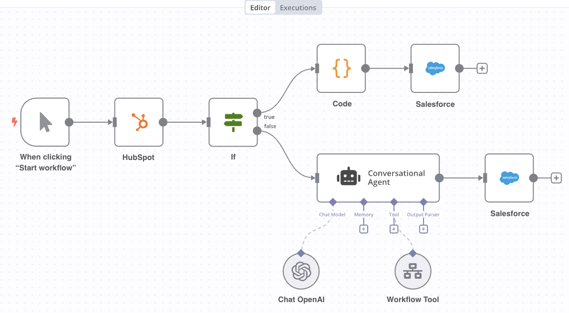 n8n integration example