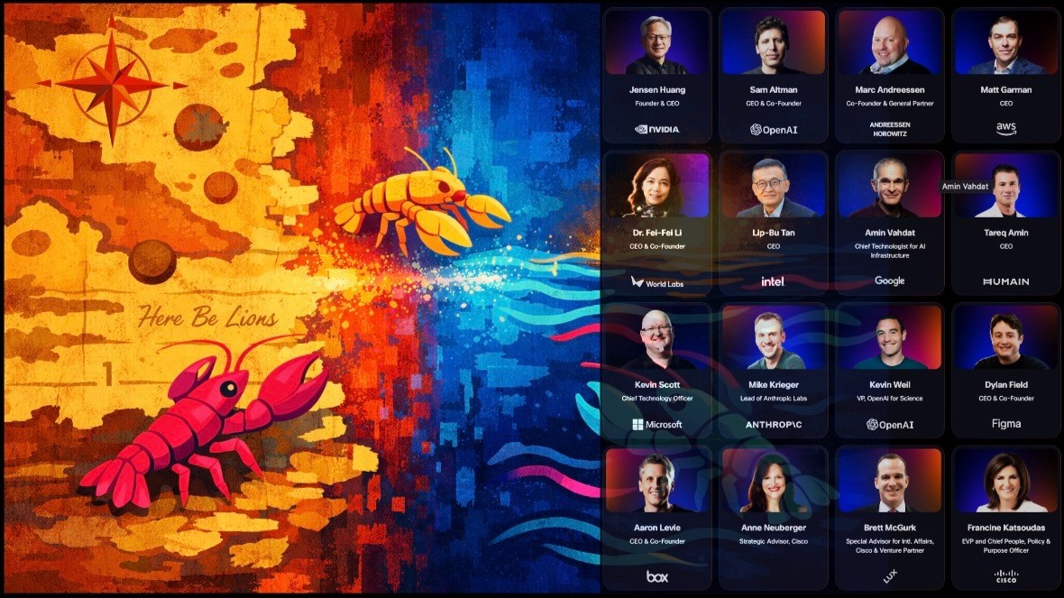 Cisco AI Summit 2026: Absorption Gap Atlas